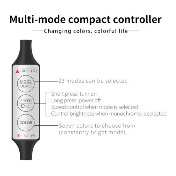 Car Interior LED Strip Lights